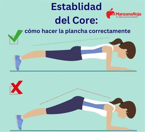 gráficos illustrando_navasa y plancha core