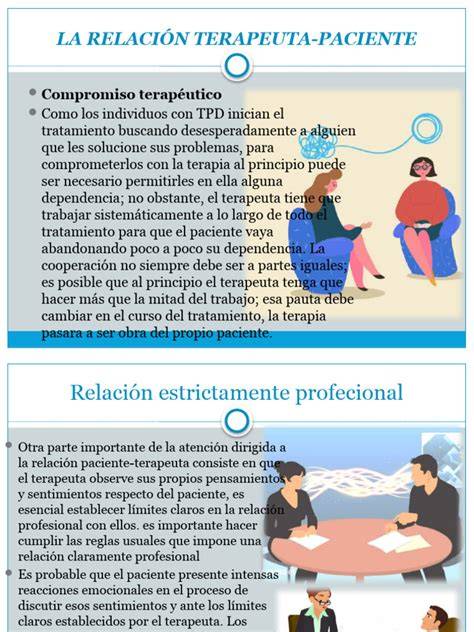 infografía sobre la relación terapeuta-paciente