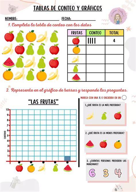 Tabla de conteo de vinyasas en A y B