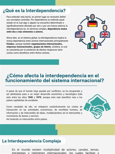 Cartografía de interdependencia y crisis global