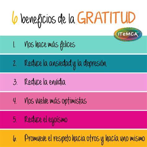 Gráficos sobre beneficios de la gratitud