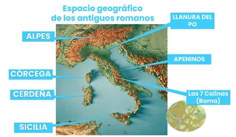 Mapa del lugar y entorno natural