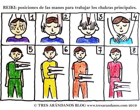 reiki-imposicion-de-manos-diagrama