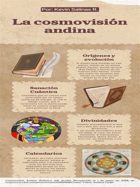 infografía_cosmovision_upanishad_labels