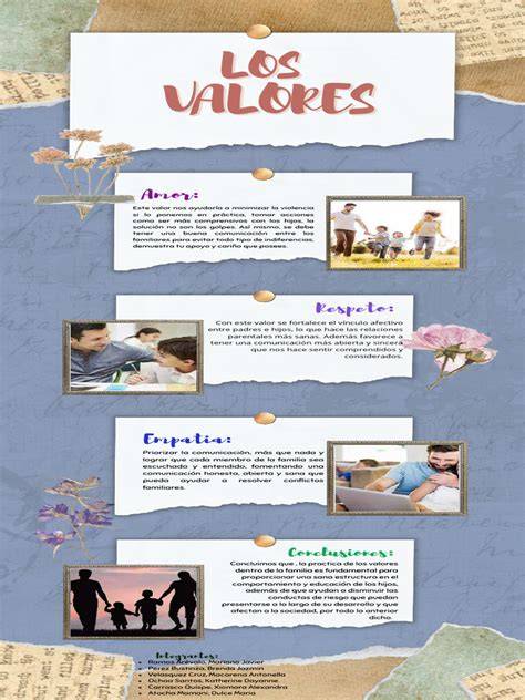 infografía sobre valores familiares y espiritualidad