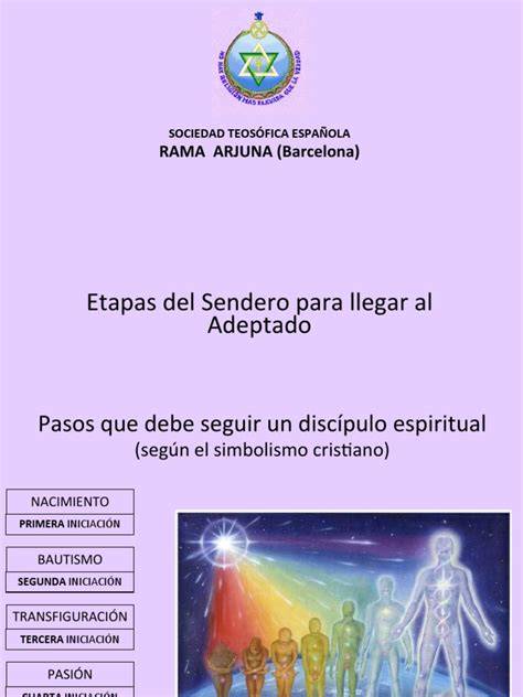 infografía del sendero espiritual y sus etapas