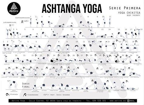 Secuencia Ashtanga primera serie sobre esterilla