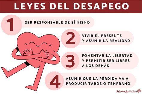 imágenes ilustrando desapego y cambio personal