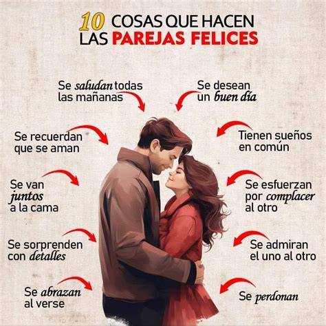 gráficas sobre relaciones matrimoniales y fe