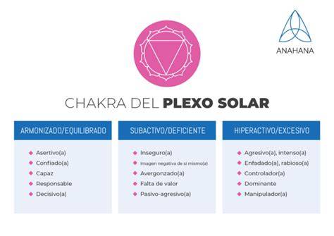 imagen-piedras-plexo-solar