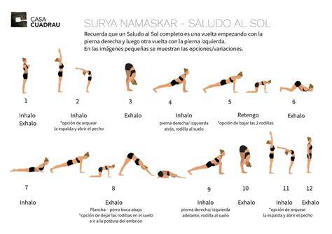 Esquema de salutación al sol y posturas básicas