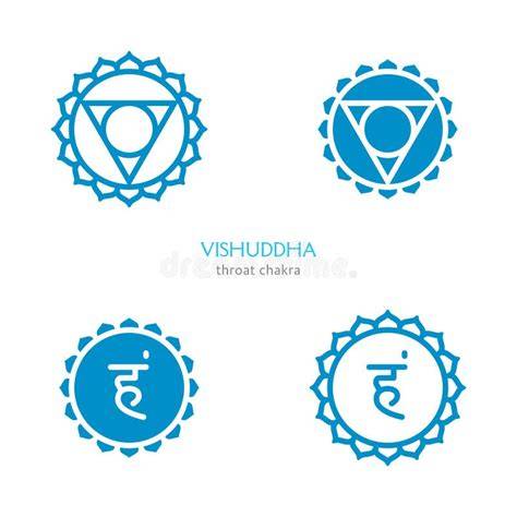 infografico Vishuddha: ubicacion, color y simbolo