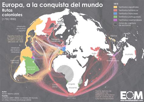 Mapa de rutas y culturas chamánicas europeas y mongolas