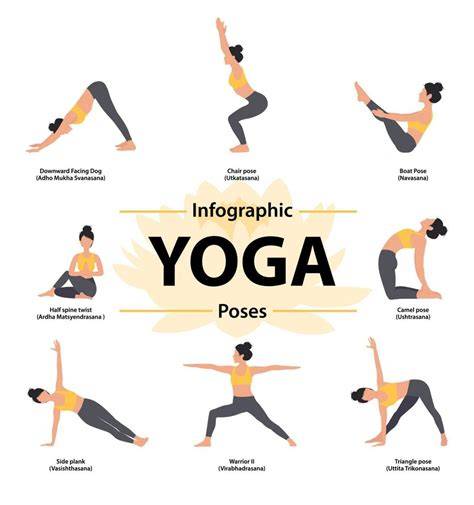 Representación visual de la combinación de yoga y fortalecimiento
