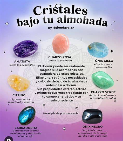 ruta de vendedor y ubicación de la piedra espiritual