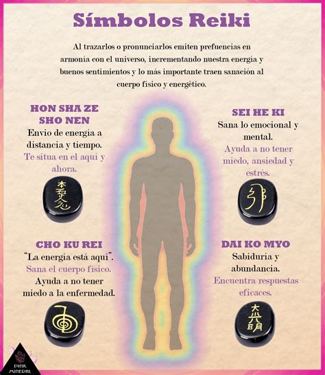 tabla resumen estudios científicos Reiki enfermería