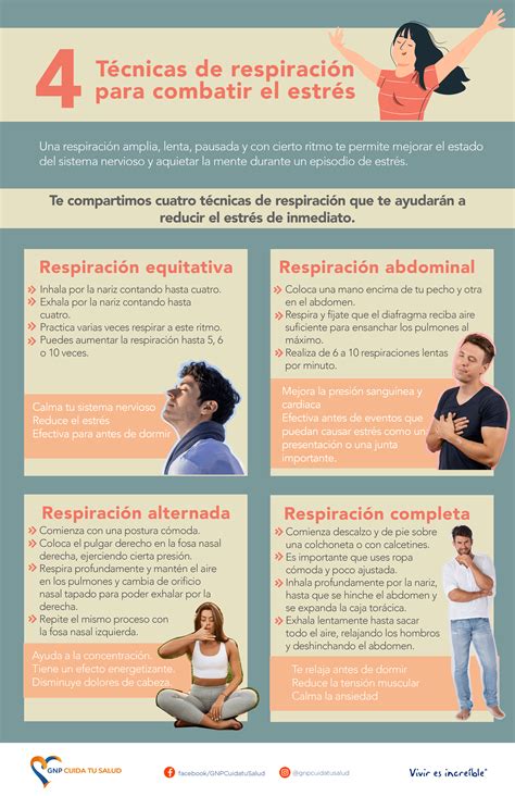 infografico-respiracion-sky