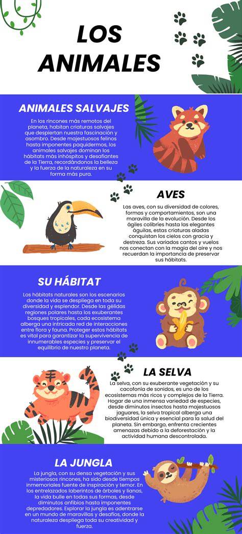 infografía de animales como símbolos de virtud y deseo