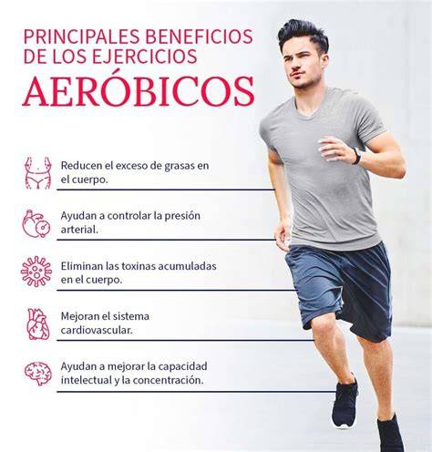 infografÍa de los ejercicios de Schultz