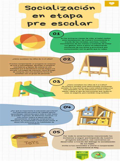 infografia progresión habilidades infantiles