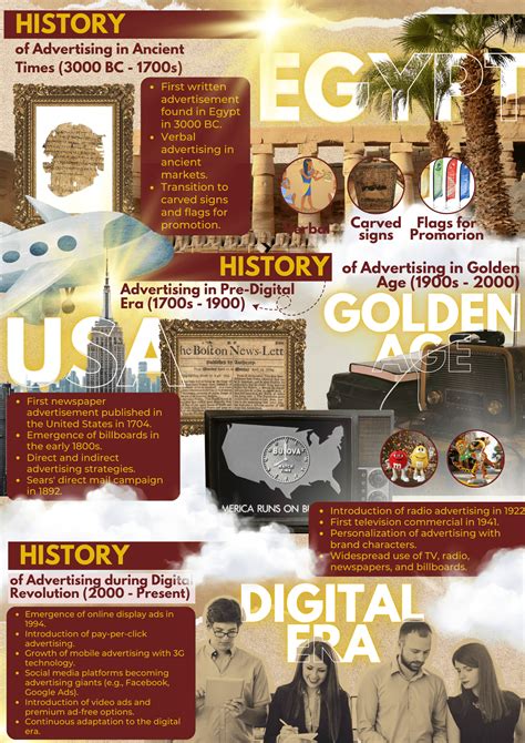 visual tarots history infographic