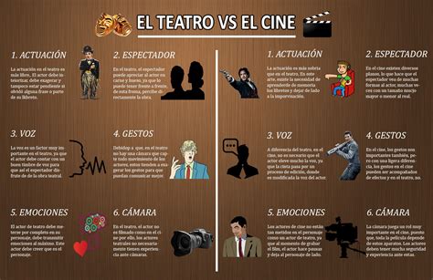 infografÍa de intertextualidad entre cine y cómic