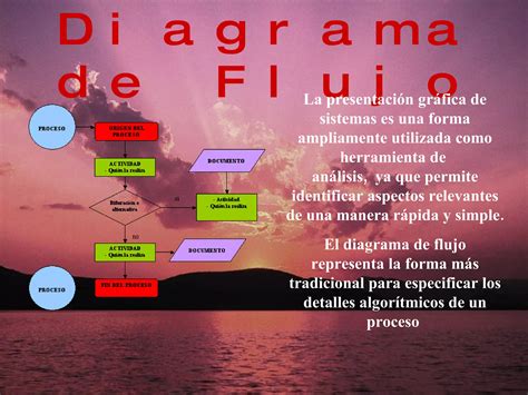 diagrama de acepciones de Lösung y Losung