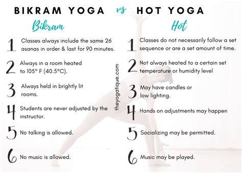 gráfico evolución franquicias Bikram Hot Yoga