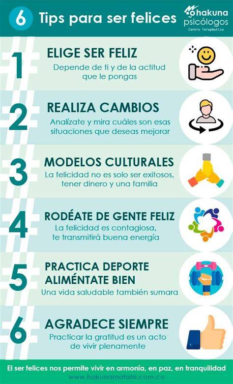 infografico de estados de felicidad no dual