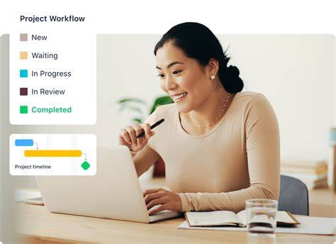 Wrike dashboard y flujos de trabajo
