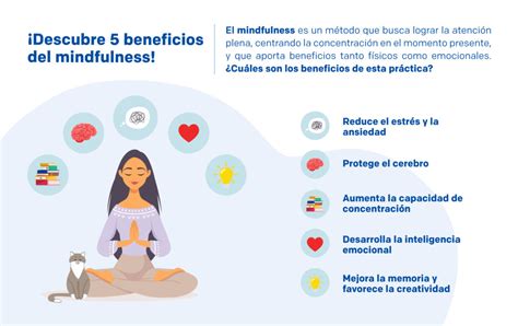 gráfico de beneficios de mindfulness