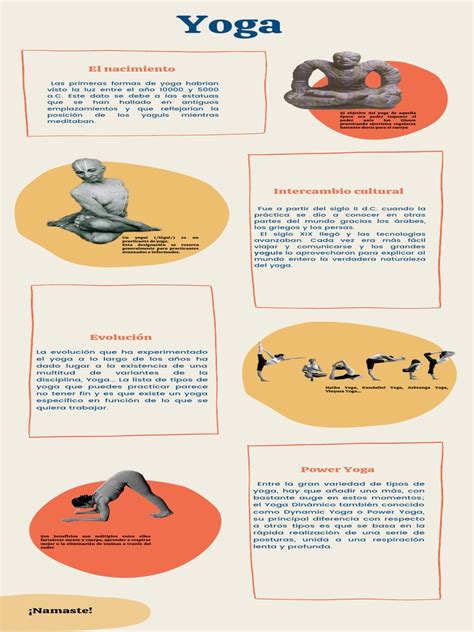 infografía de tradiciones yoga Rimini