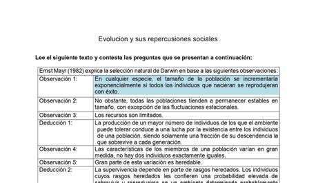 esquema de karmayoga y repercusiones