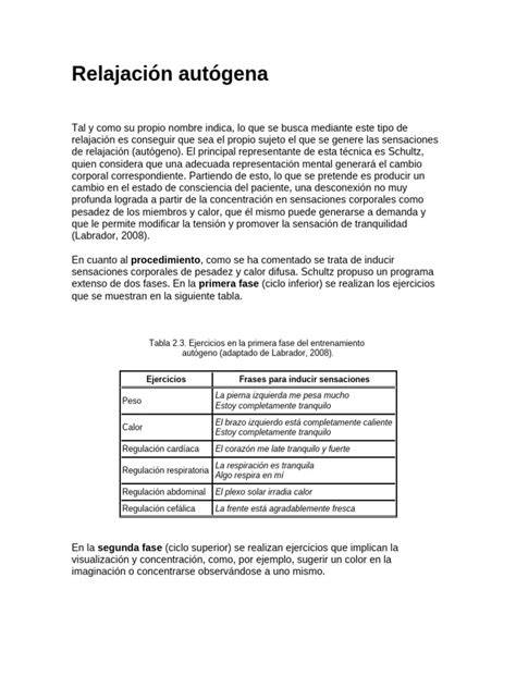 Relajación autógena: fases y zonas corporales