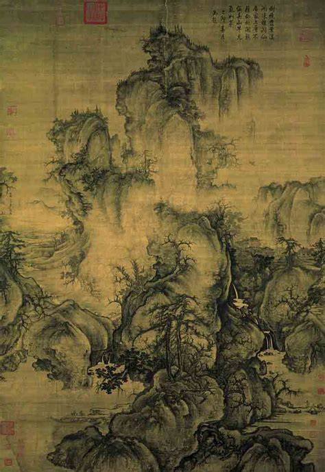 pinturas del paisaje Song y su filosofía