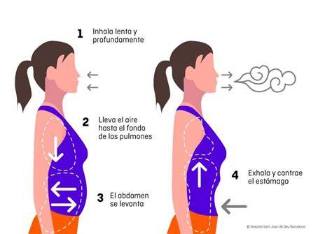 imagen de respiración y emociones en equilibrio