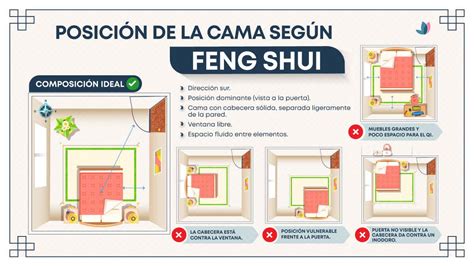 ilustracion de qi gong y feng shui en dormitorio