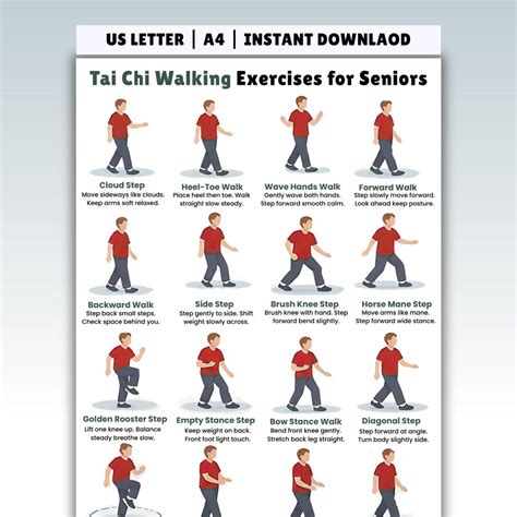 infografía de técnicas de caminata tai chi