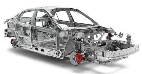 diagrama de chassis de aluminio y aerodinámica