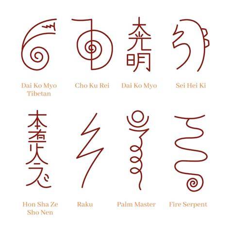 iconos simbolos Reiki visualizacion