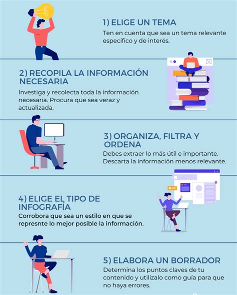 infografica-resumen-programa-yoga