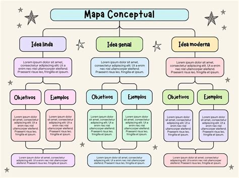 Mapa conceptual Life Ursus y zonas de monitoreo