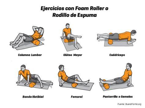 Rodillo de espuma y ejemplos de ejercicios