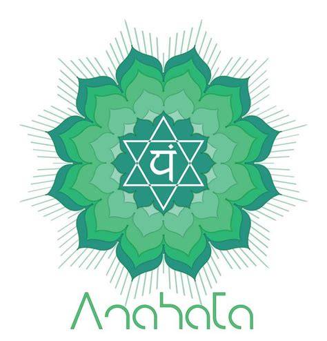 https://example.com/imagen-mandala-anahata.jpg