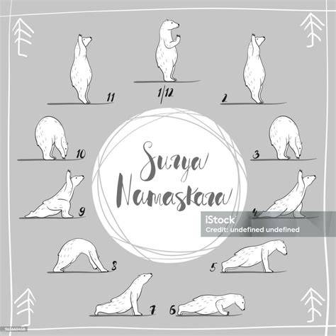 Ilustración de Surya Namaskara con las doce posturas