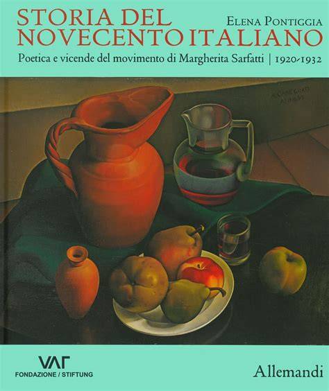 infografía cronología de Margherita Sarfatti y Novecento