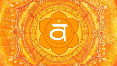 infografico Svadhisthana mapa del chakra agua naranja