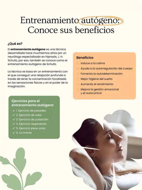 Diagrama de los seis ejercicios del entrenamiento autógeno