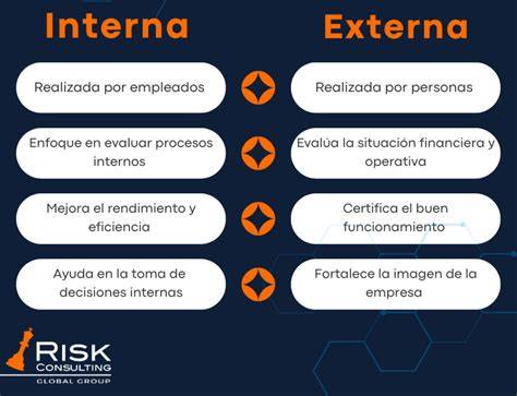 infografica de la fragancia interna y protección externa