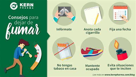 gráfica de estrategias para dejar de fumar